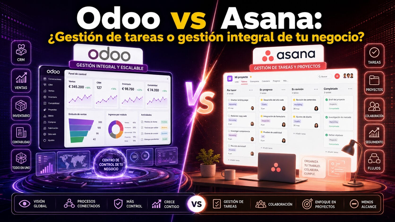 Comparativa entre Odoo y Asana para diferenciar la gestión de tareas de la gestión integral de un negocio.