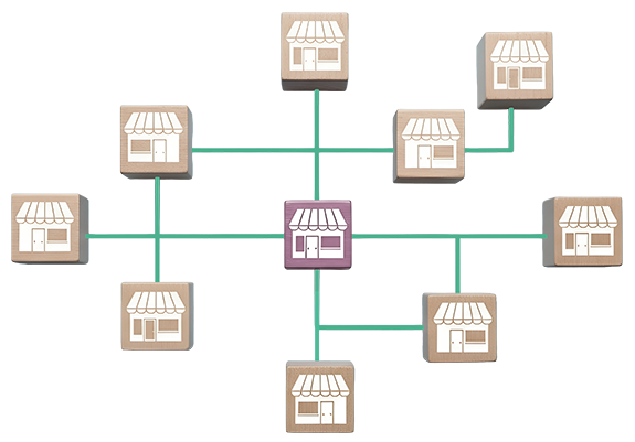red franquicias gestion centralizada odoo Red de franquicias y tiendas conectadas a una gestión centralizada con Odoo
